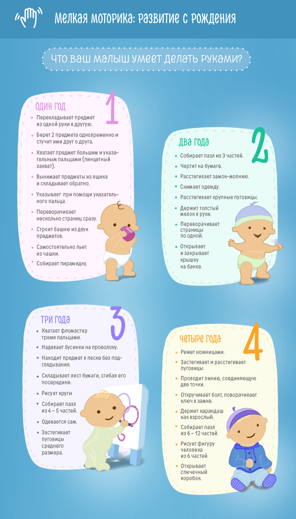 Мелкая моторика: развитие с рождения