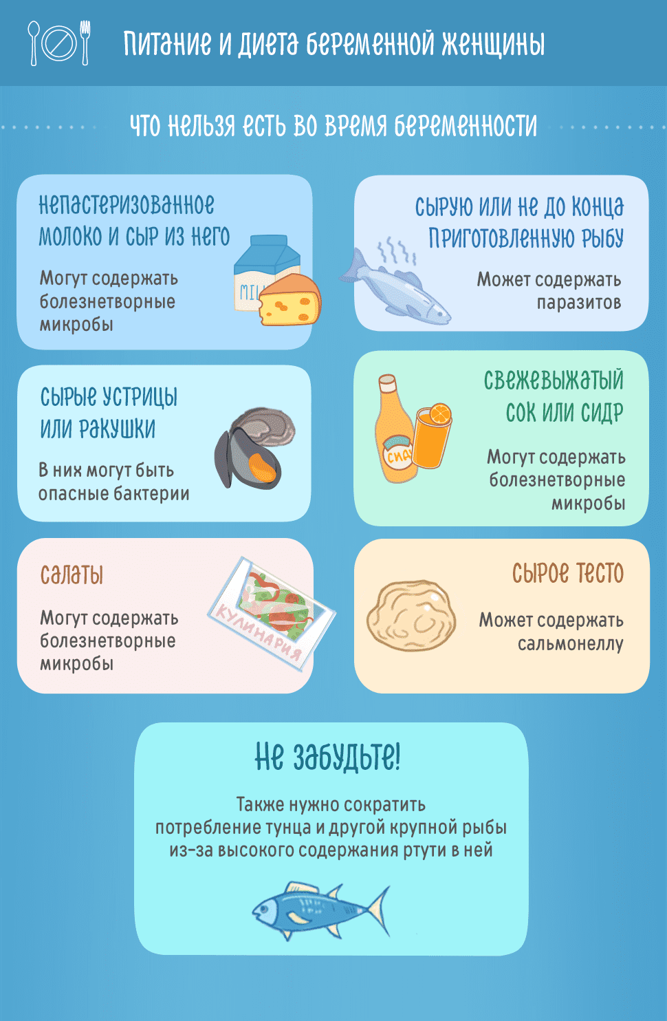 Питание и диета беременной женщины