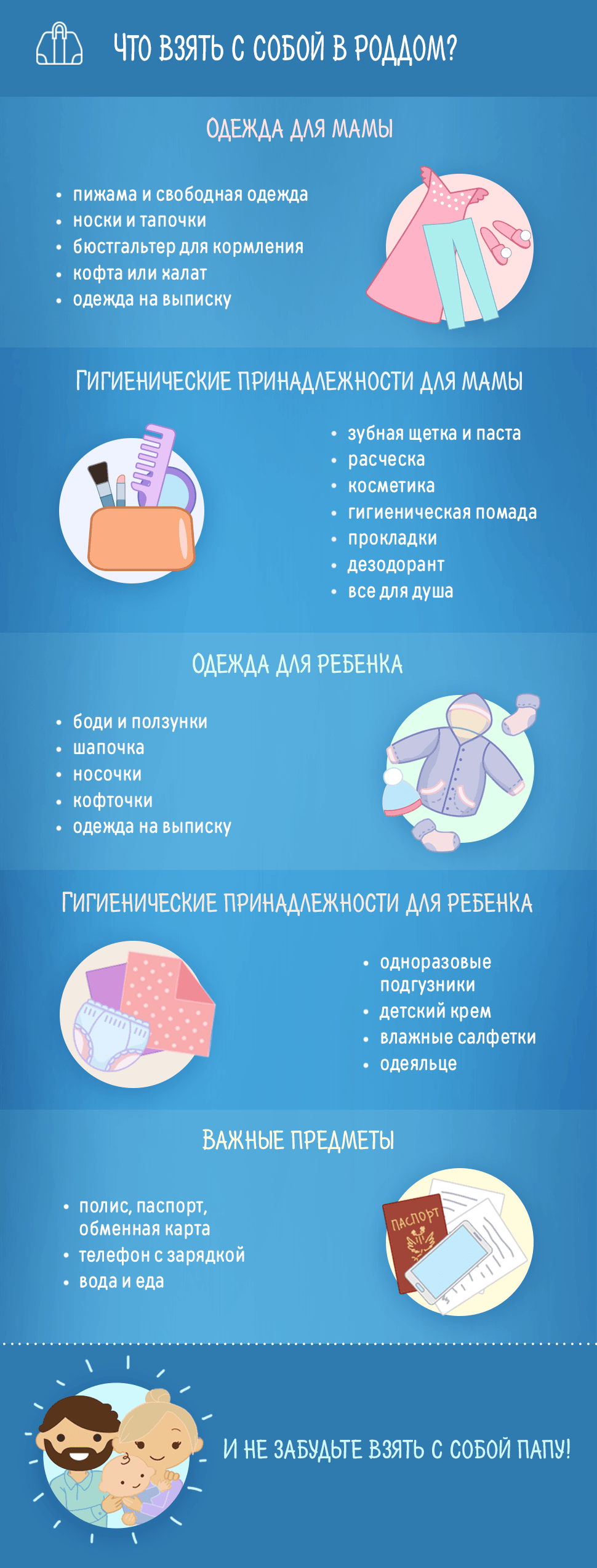 Что взять с собой в роддом