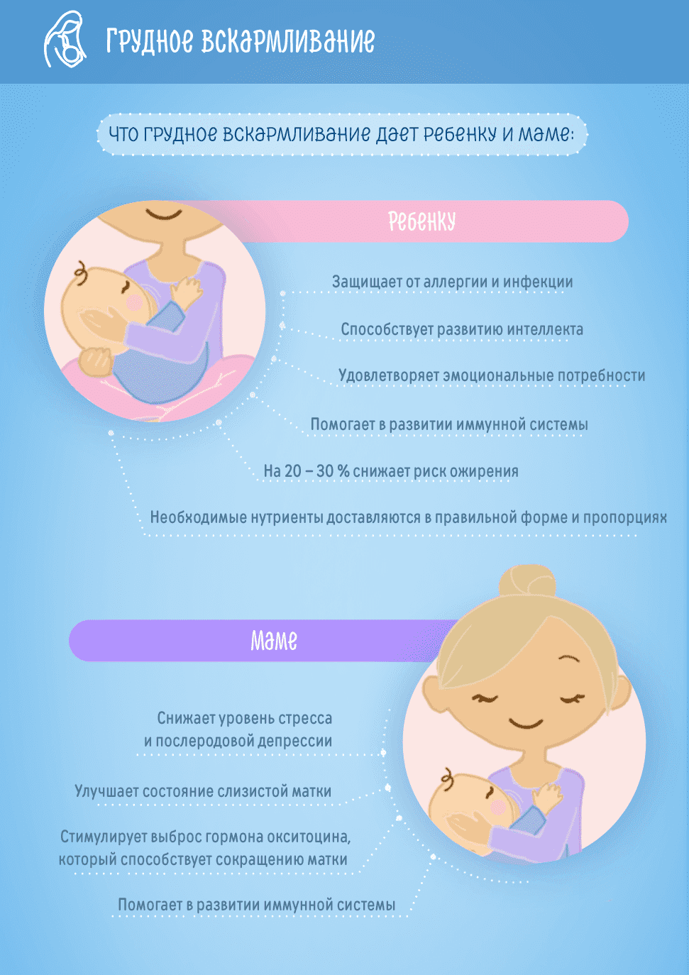 Кормление грудью