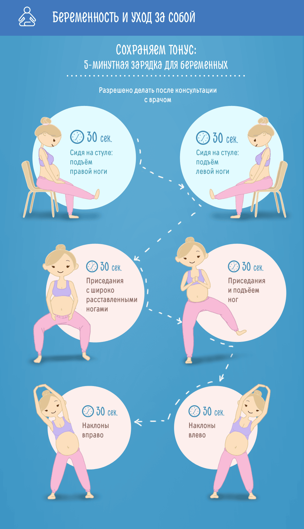 Пятиминутная зарядка для беременных