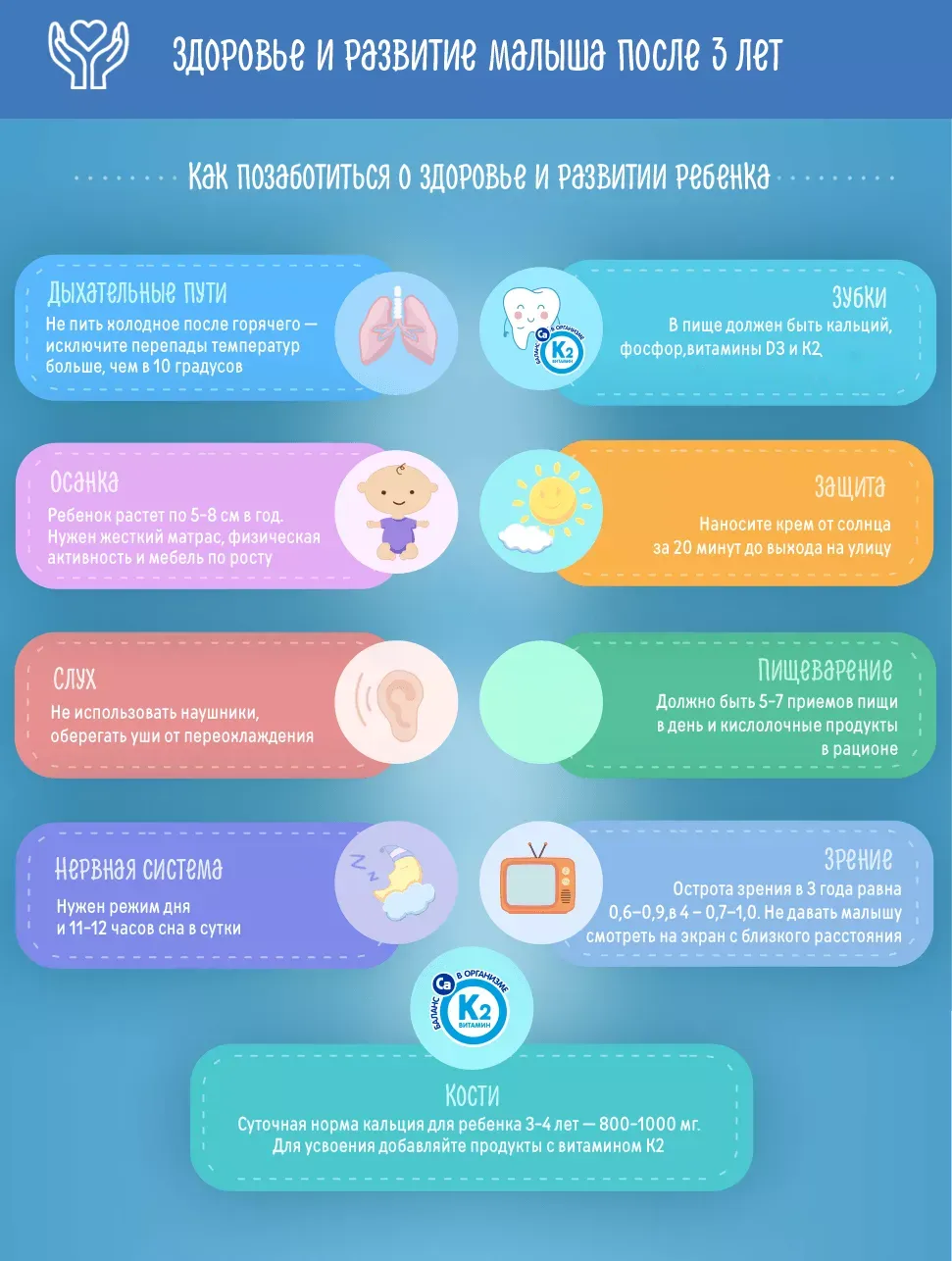 Рекомендации по развитию ребенка 3-х лет