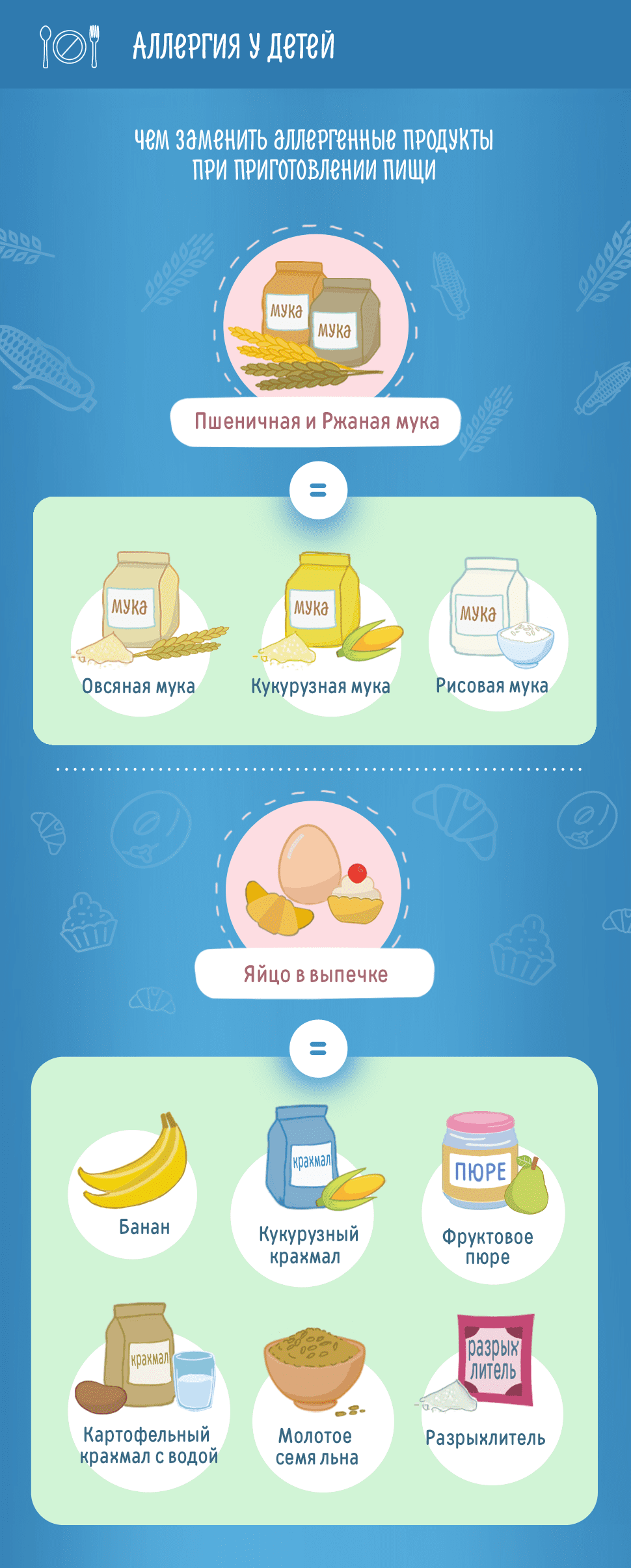 Чем заменить аллергенные продукты при приготовлении пищи детям