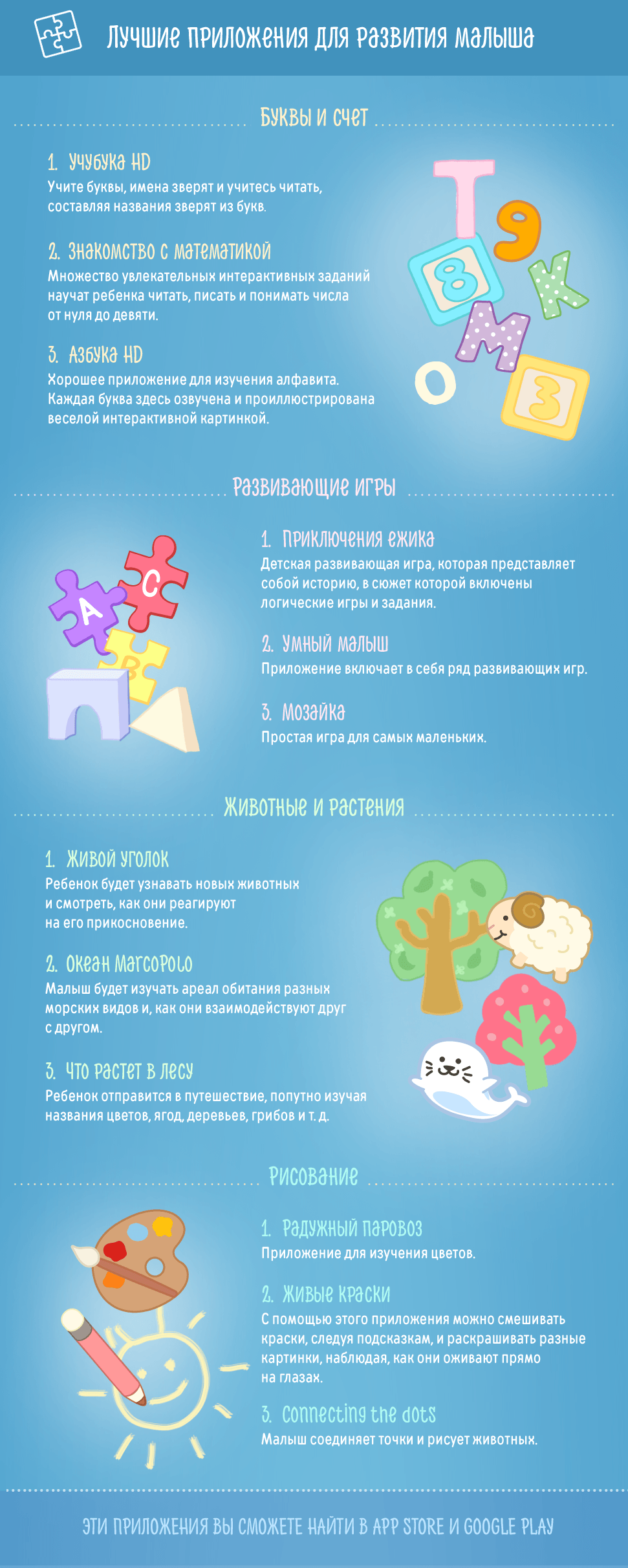 Лучшие приложения для развития малыша