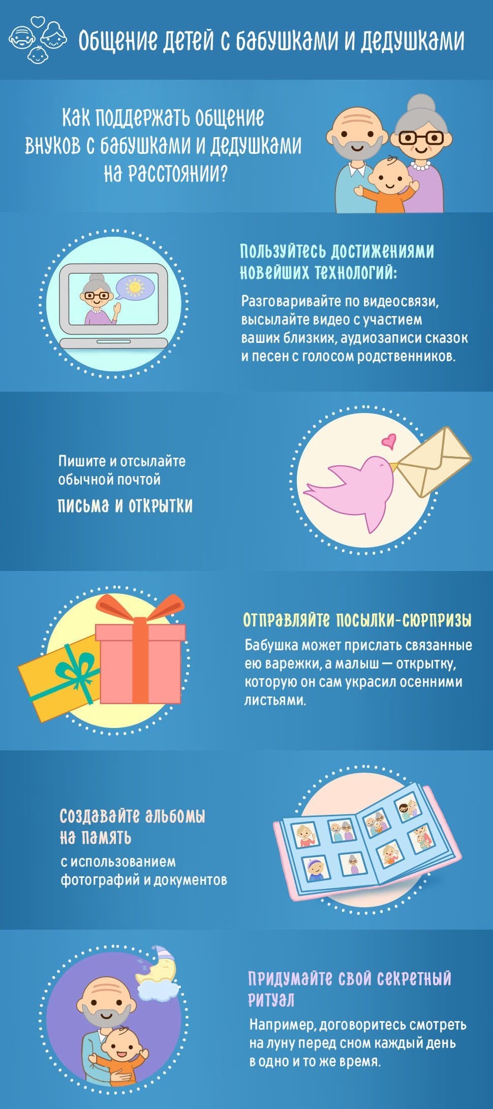 Ребенок, бабушки и дедушки