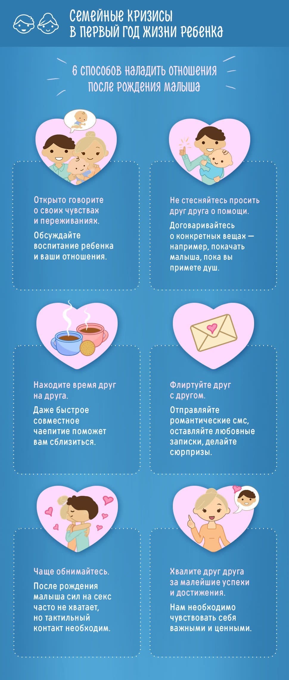 Семейные кризисы в первый год жизни ребенка