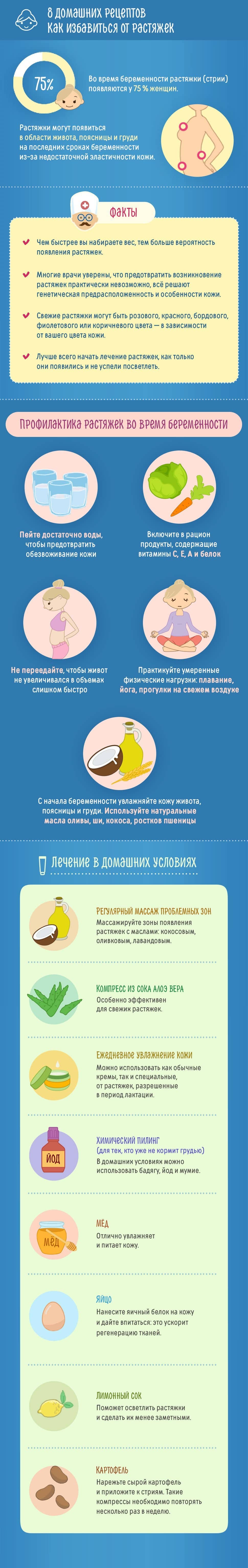 8 домашних рецептов как избавиться от растяжек