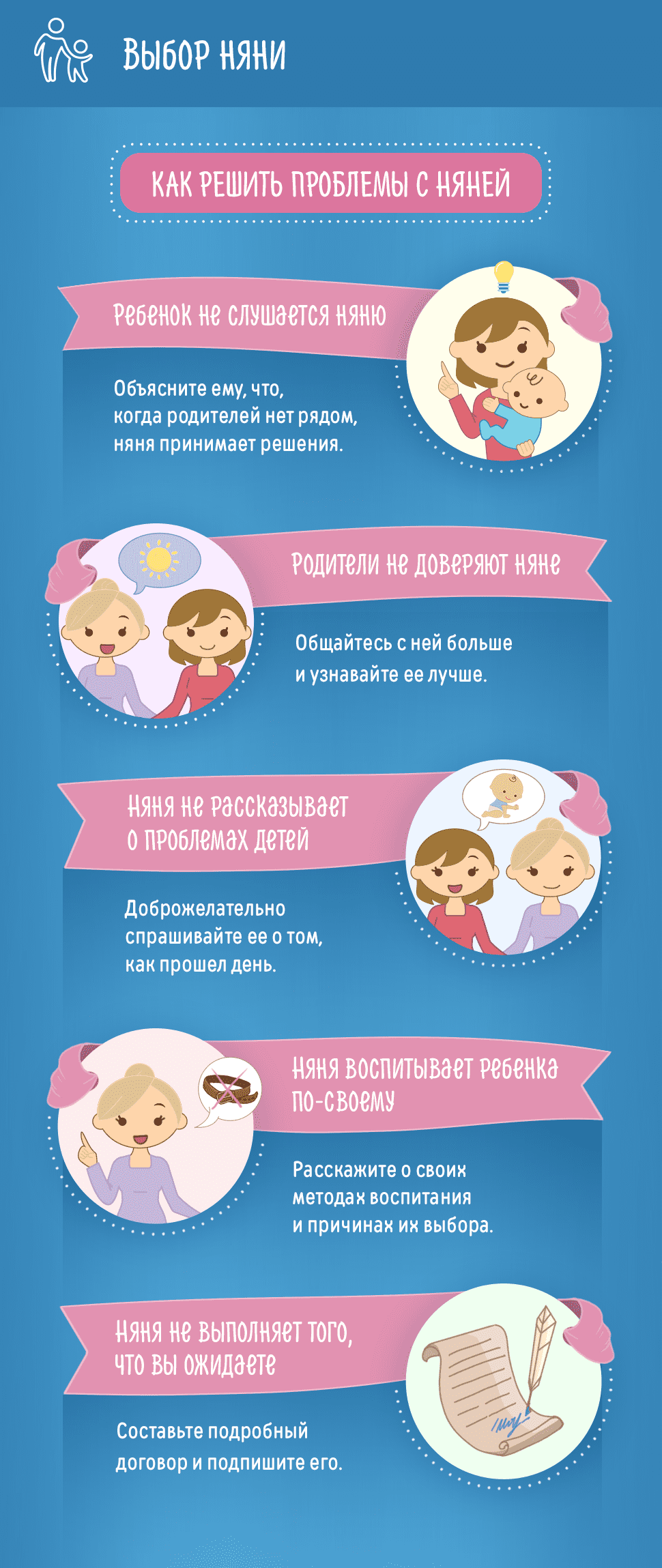 Как выбрать няню