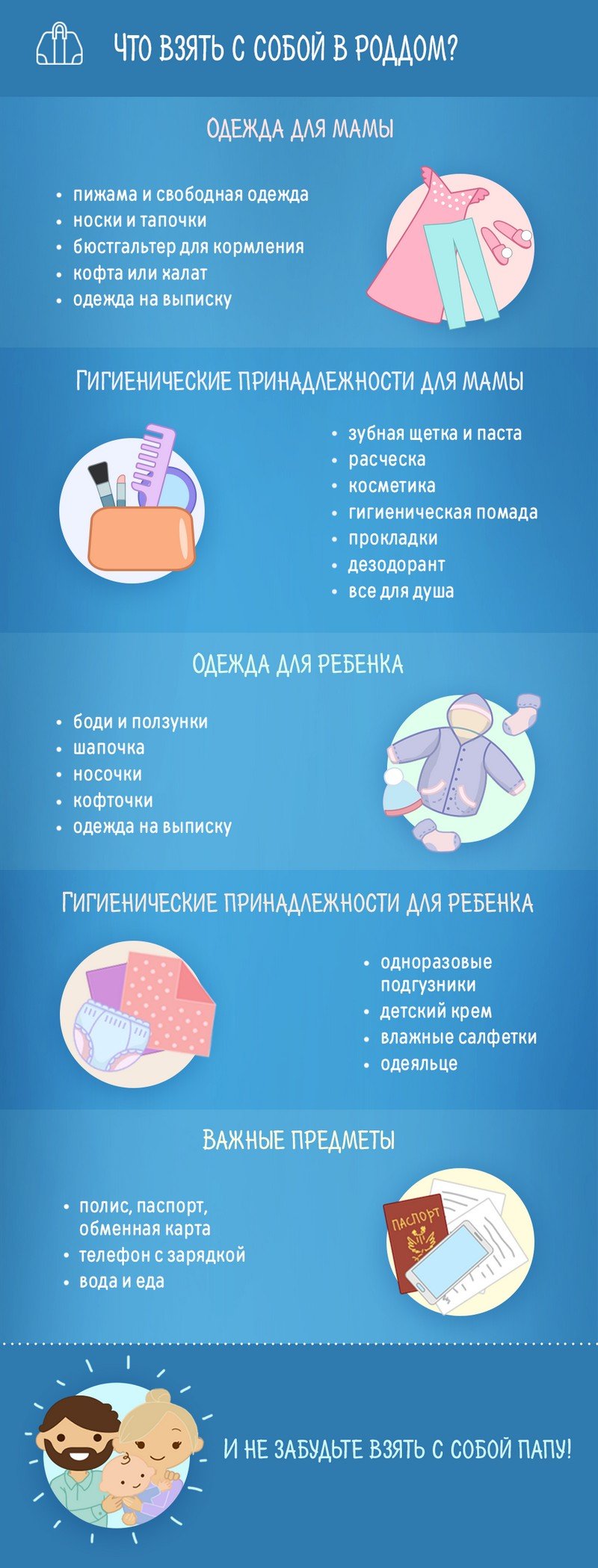 Что взять с собой в роддом?